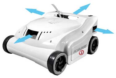 Systeme quadri jets kwadoo 2 Systeme quadri jets kwadoo 2